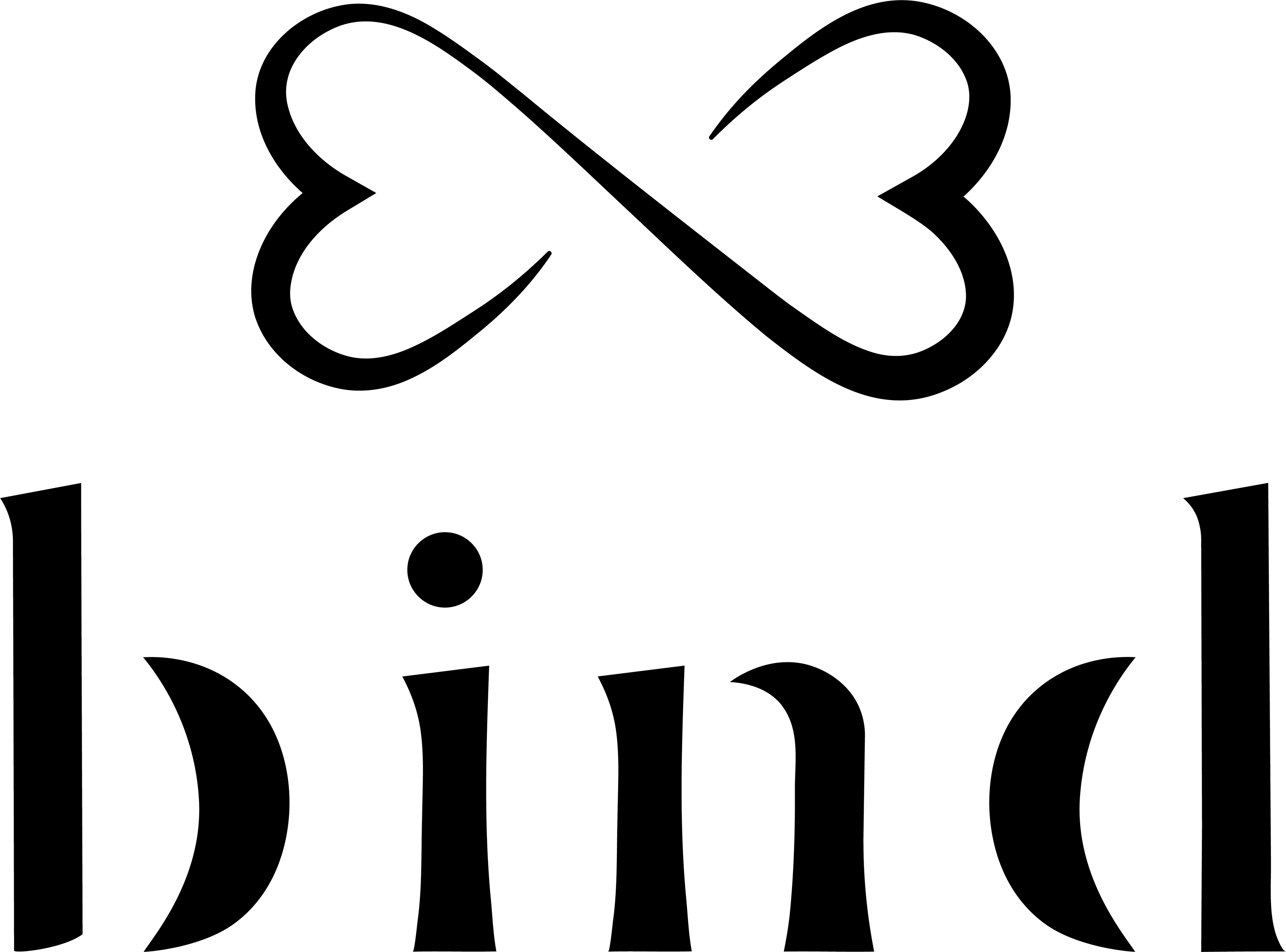 BIND